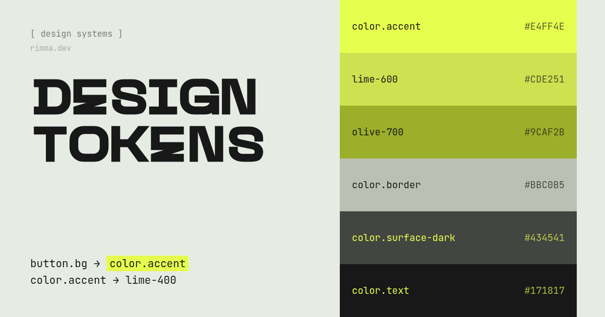 Design tokens: stripes of the site palette from lime to graphite with role names such as color.accent and color.text