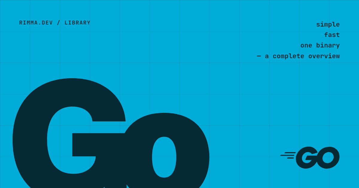 Go: плакат в швейцарском стиле с огромным тёмным «Go» на голубом, сеткой и словами «простой, быстрый, один бинарник»