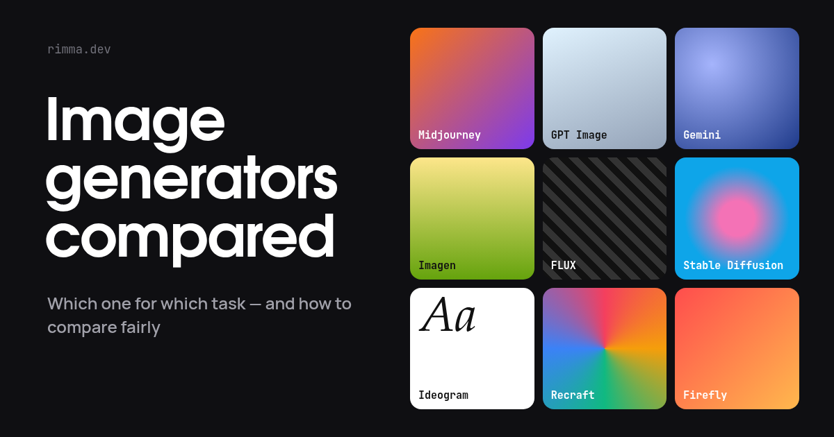Image generators compared: a grid of nine tiles in different styles named after the generators