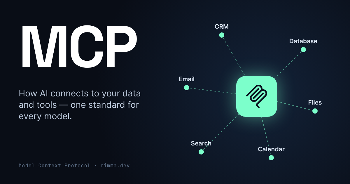 MCP: схема-сеть, где модель в центре связана с CRM, базой, файлами, календарём, поиском и почтой