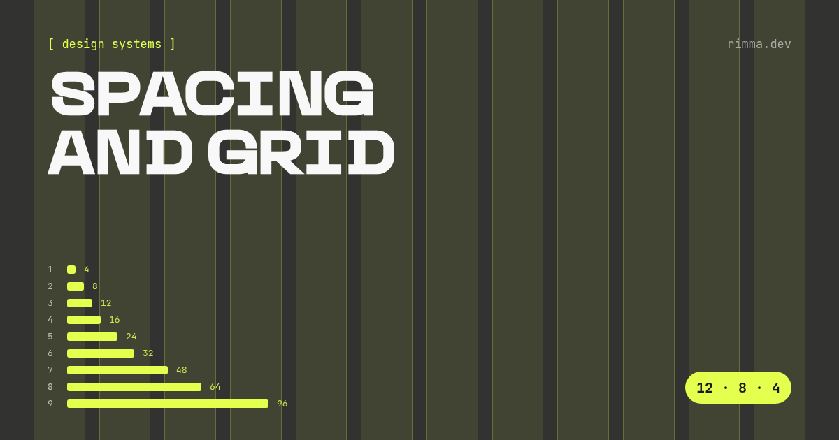 Spacing and grid: lime grid columns on graphite and a ruler of spacing steps from 4 to 96 px